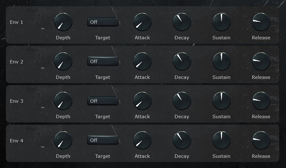 Snorkel: Synth Envelopes tab